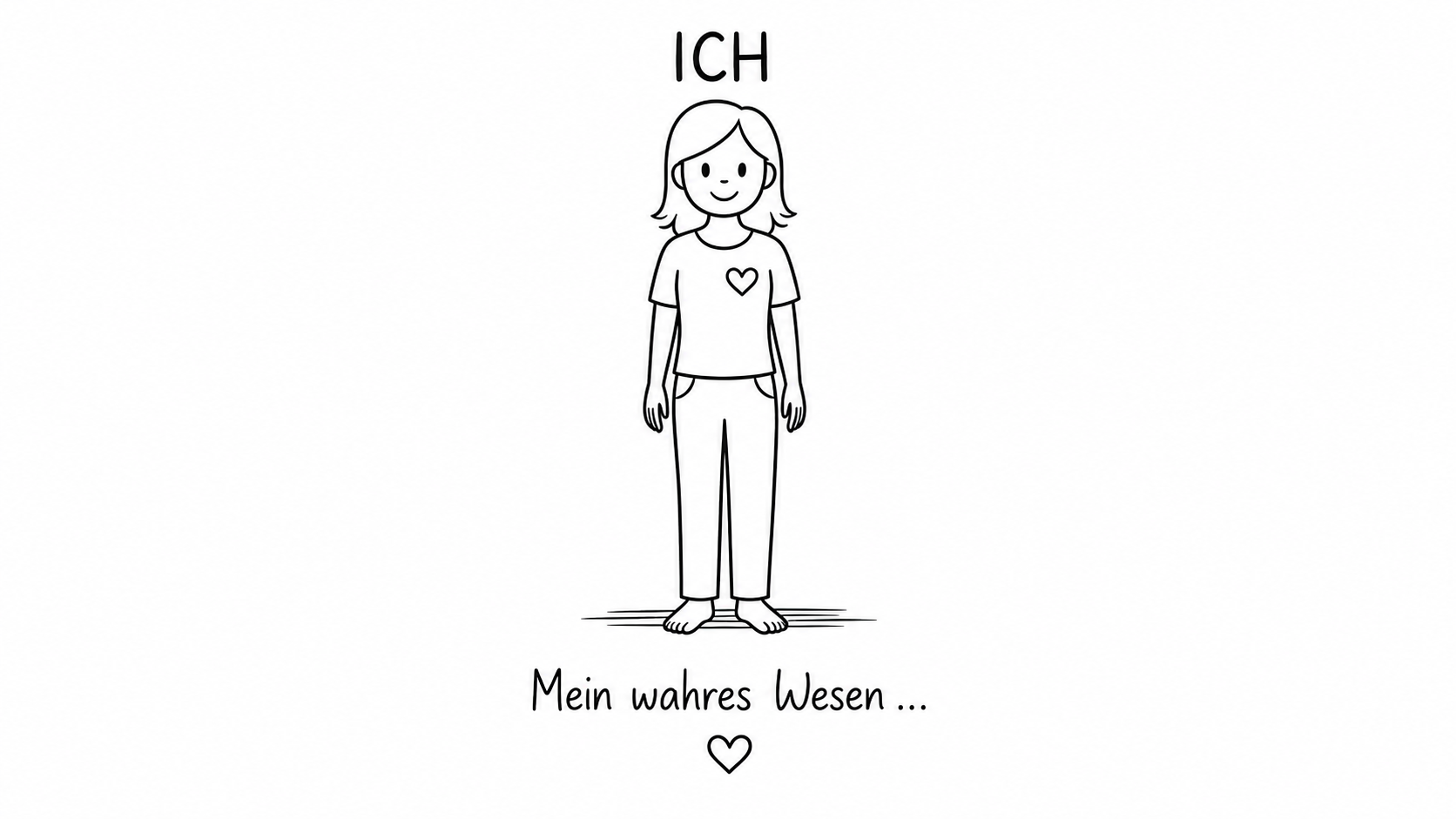 Das wahre Wesen